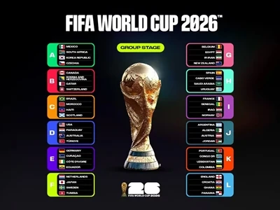 Северна Америка 2026: Свеобухватни водич за највеће ФИФА Светско првенство™ у...